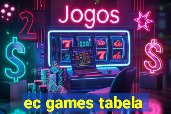 ec games tabela